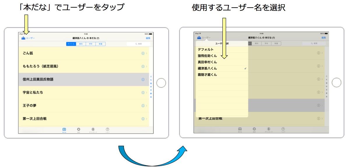 登録された子どもの設定と本だなを呼び出す画像です。